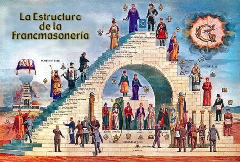 masoneriaestructura